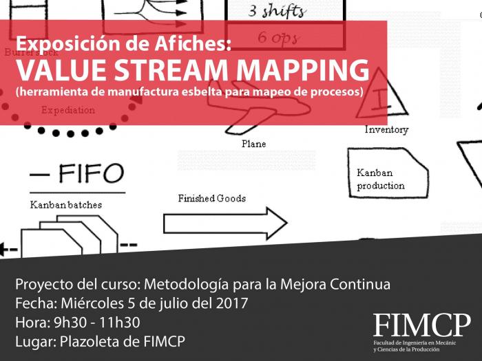 Exposición de afiches: Value Stream Mapping
