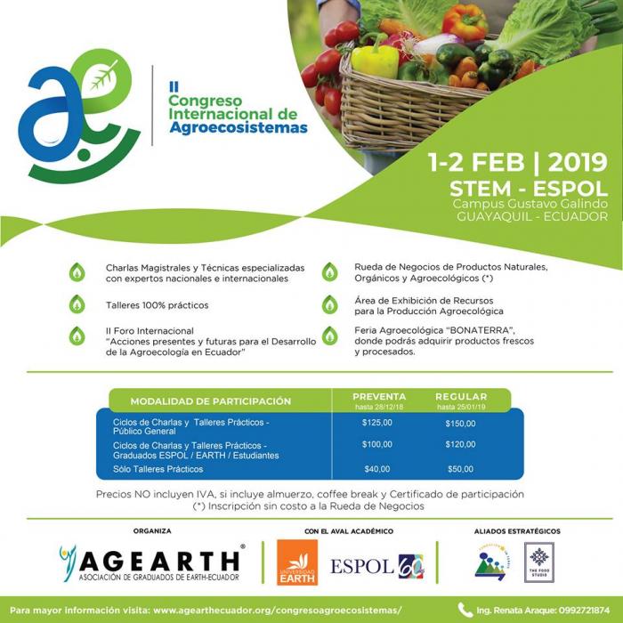 II Congreso Internacional de Agroecosistemas