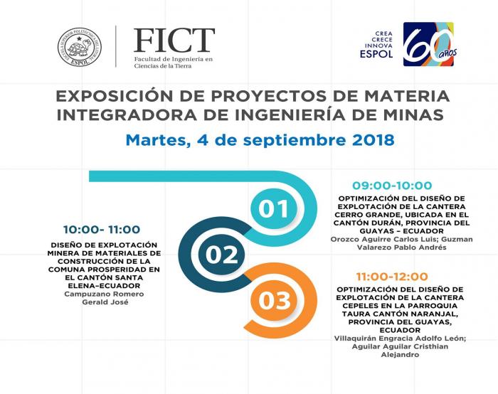Exposición de proyectos de materia integradora de Ingeniería en Minas
