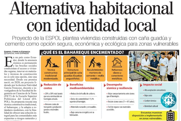 Alternativa habitacional con identidad local