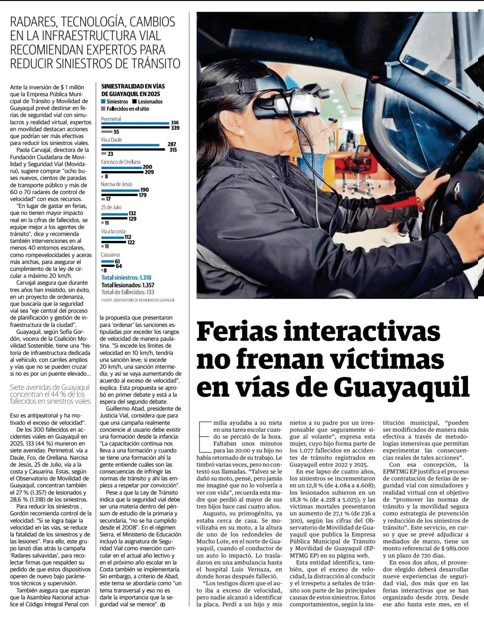FERIAS INTERACTIVAS NO FRENAN VÍCTIMAS EN VÍAS DE GUAYAQUIL