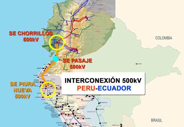 Sectorelectricidad, Perú y Ecuador suscriben acuerdo de interconexión eléctrica en 500kV