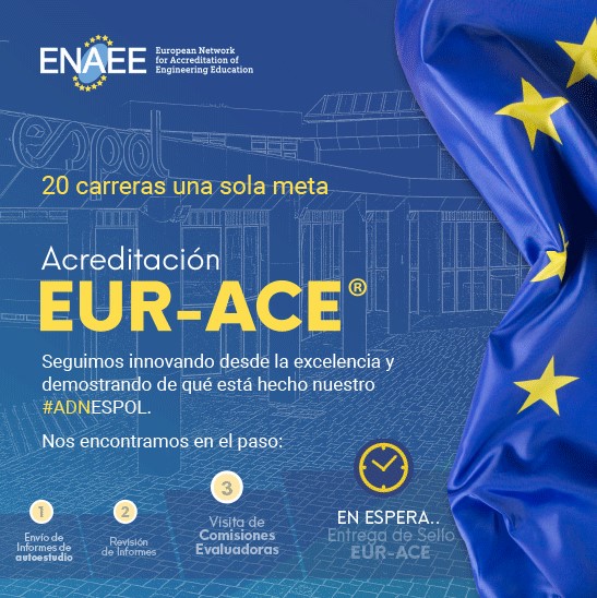 eur-ace