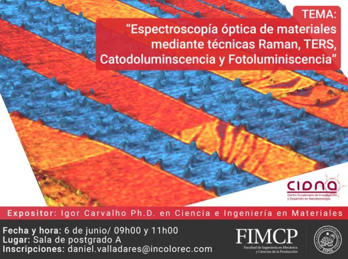 Curso: Espectróscopía óptica de materiales mediante técnicas Raman, TERS, Catodoluminiscencia, y Fotoluminiscencia