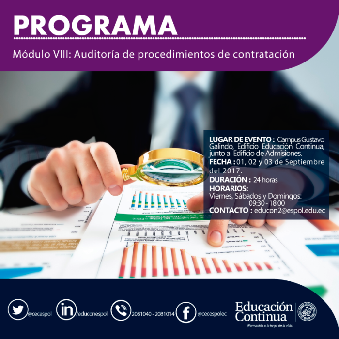 Auditoria de Procedimientos de Contratación