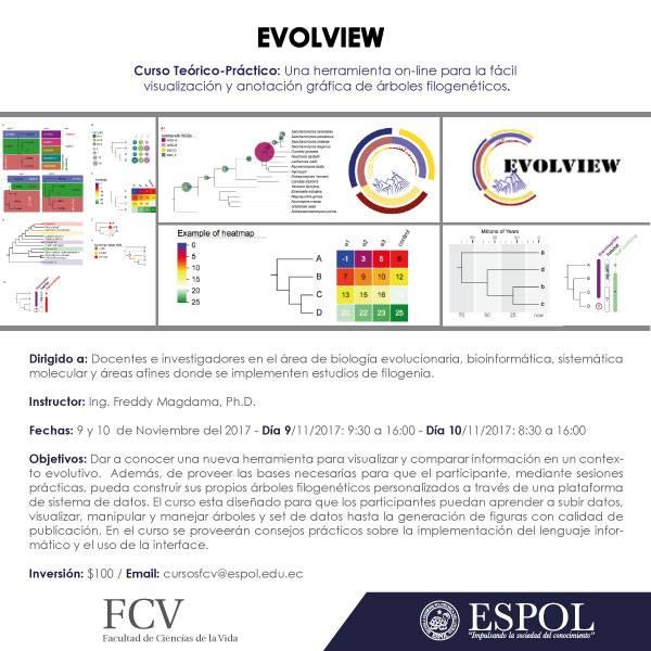 Curso Teórico Práctico: Una herramienta online para la fácil visualización y anotación gráfica de árboles filogenéticos
