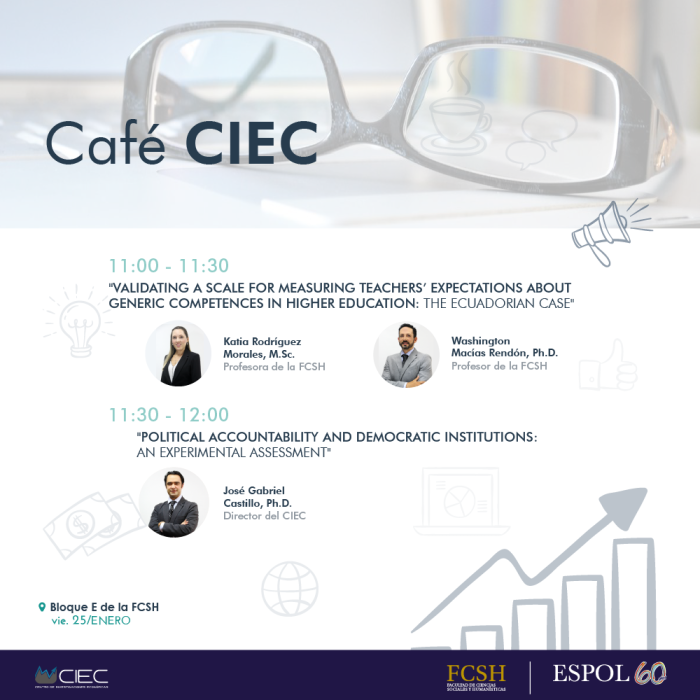 Café CIEC