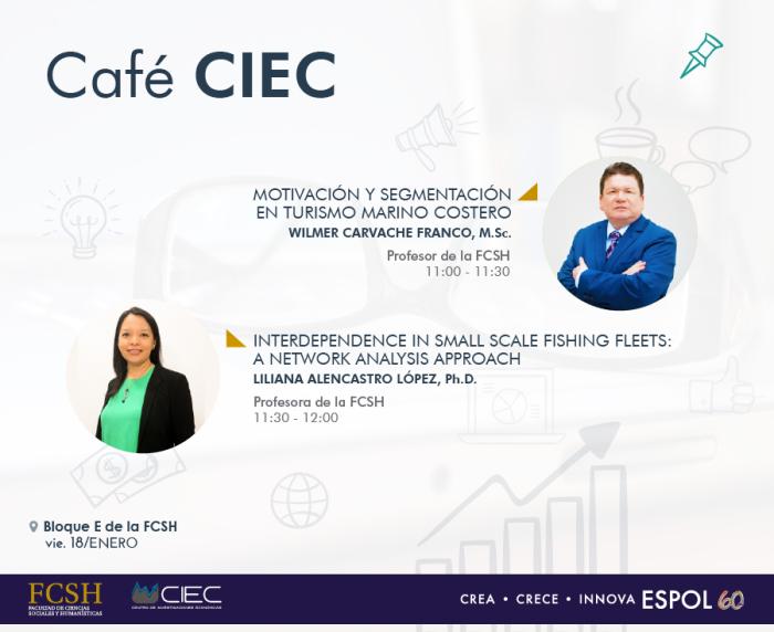 Café CIEC