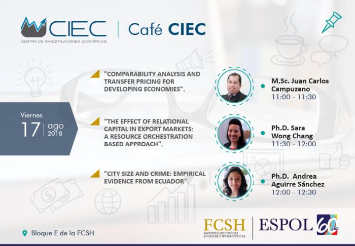 Café CIEC