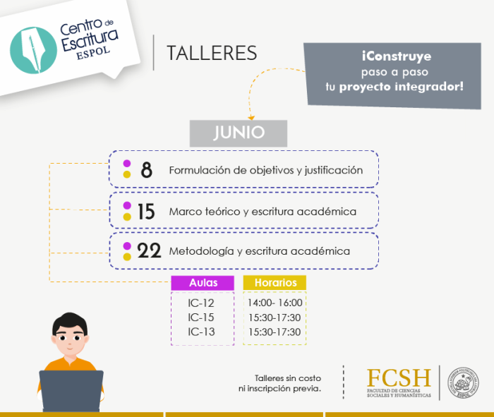 Talleres del Centro de Escritura