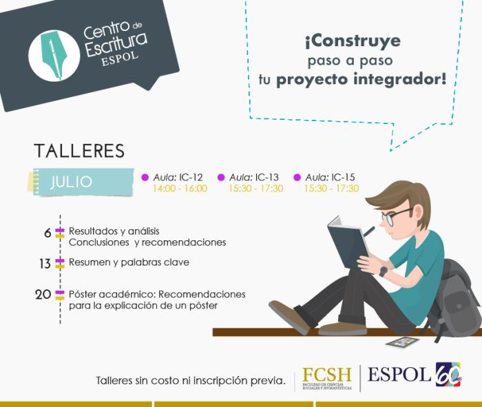 Talleres del Centro de Escritura ESPOL