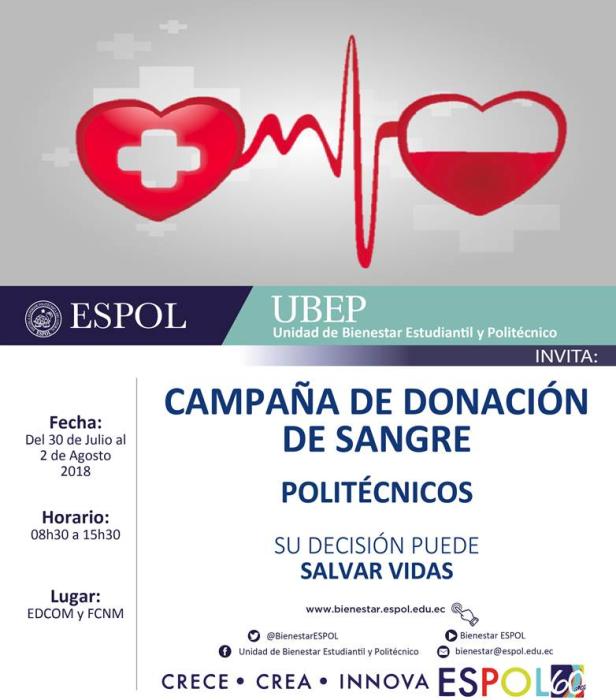 Campaña de donación de sangre