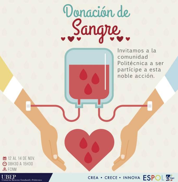 Campaña de donación de sangre